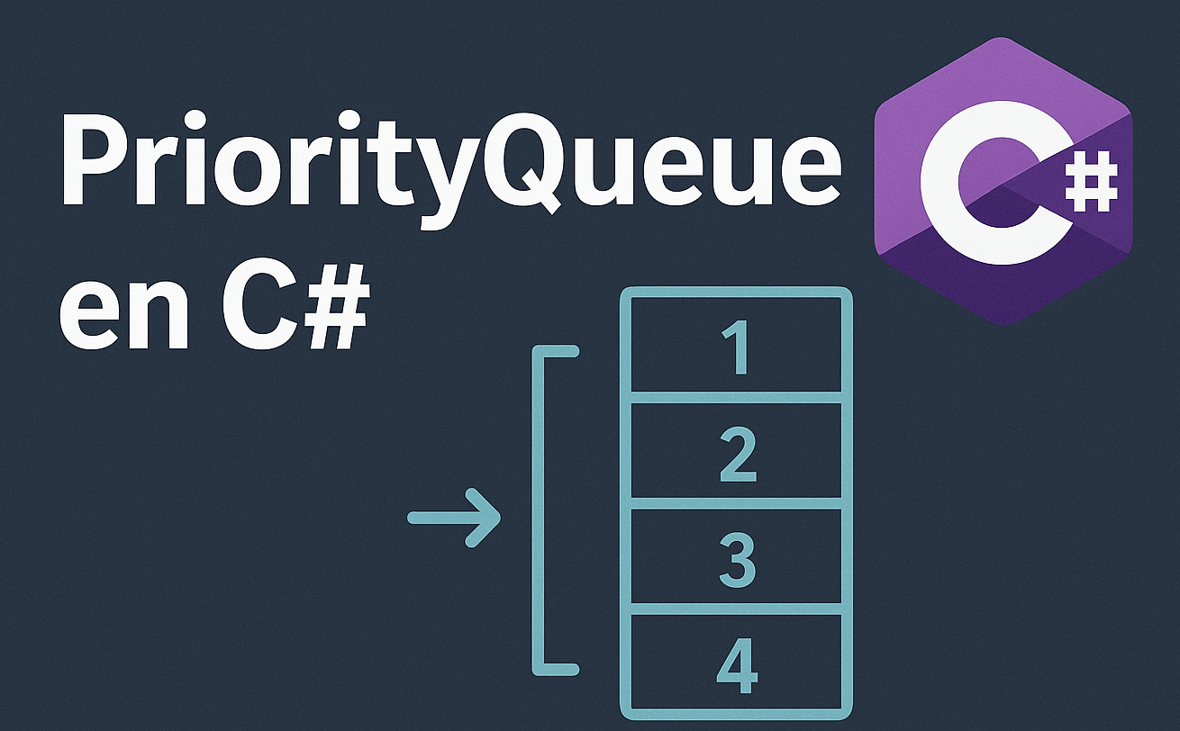 Priorityqueue en c#